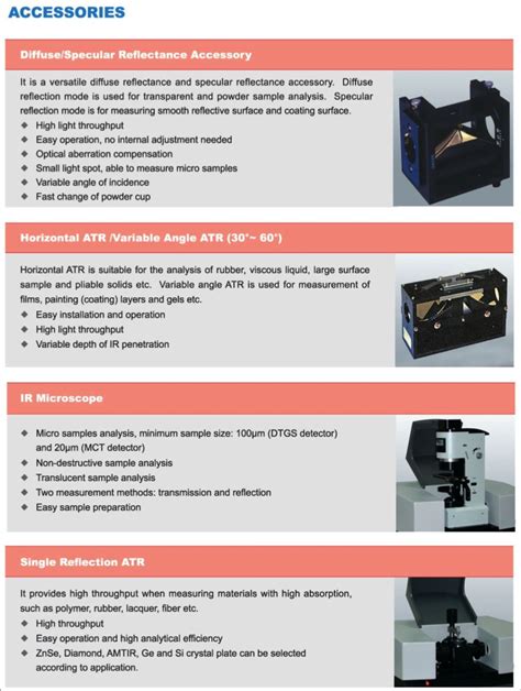 FTIR Spectrometer Exporters and Suppliers from Pune