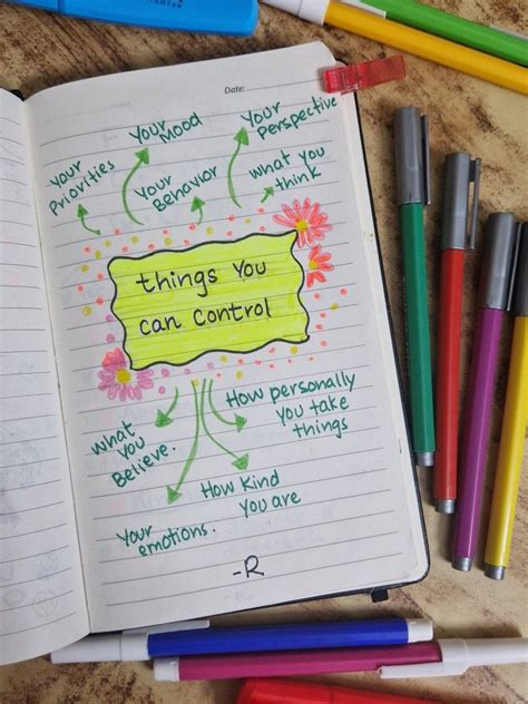 Image result for Computer Tips Control Things