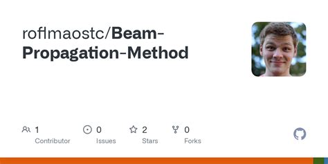 Image result for Beam Propagation Method