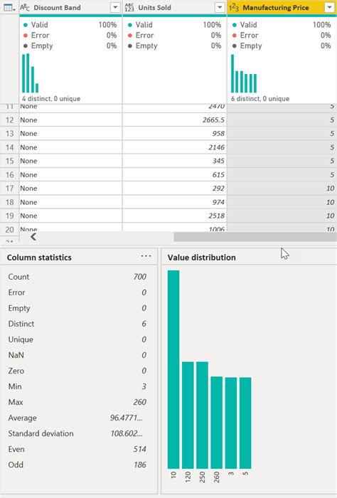Image result for Power Query Editor Profiling Status