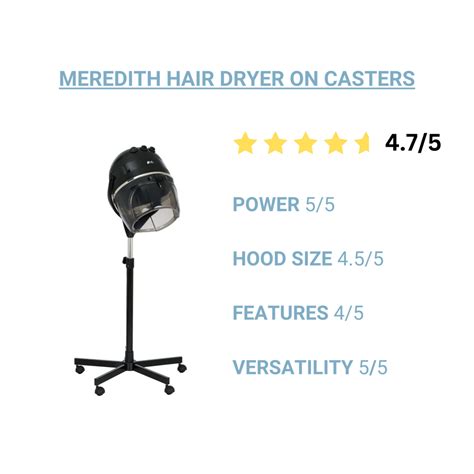 Best Hooded Hair Dryers for Salons | Buy-Rite Beauty