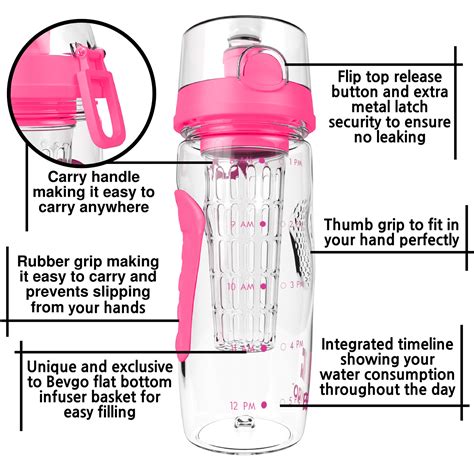 Bevgo Fruit Infuser Water Bottle – Large 32oz - Hydration Timeline ...