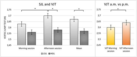 Image result for Visual Reperesentation of a Script Designer Example