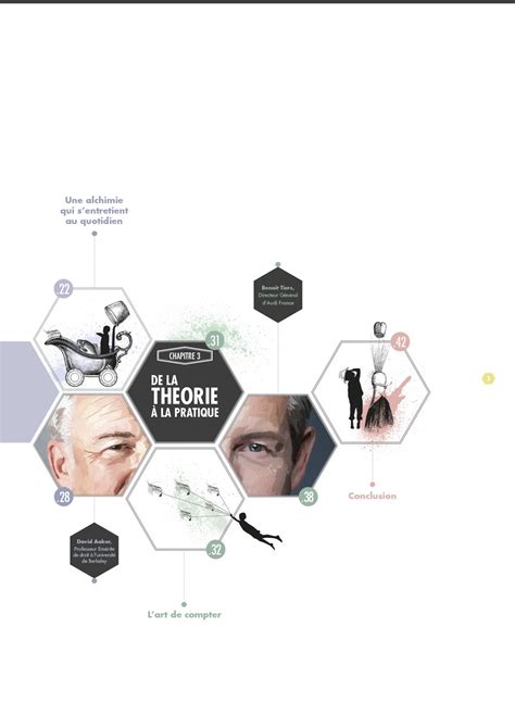 Creative Timelines 的图像结果