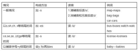 matlab数据类型 —— 复型（复数）_matlab数值类型complex-CSDN博客