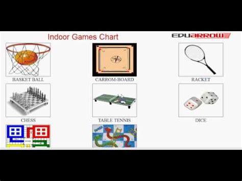 Image result for 3D Projection in Computer Graphics