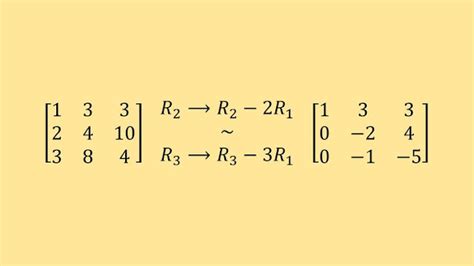 Image result for Linear Algebra Matrices