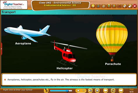 Infographics | Environmental Science | Digital Teacher