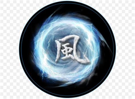 Wind Element 的图像结果