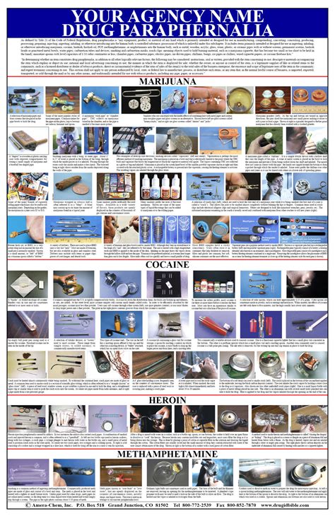 Drug Paraphernalia Wall Chart - Amera-Chem, Inc./Drug Identification Bible