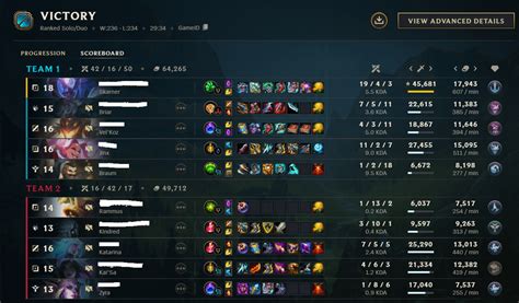 Image result for Skarner Build