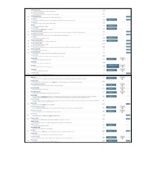 Striver SDE Sheet - questions are one of the most asked coding ...