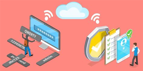 Image result for Computer Security Password