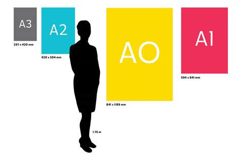 The Most Common Poster Sizes And Dimensions Shutterstock, 57% OFF