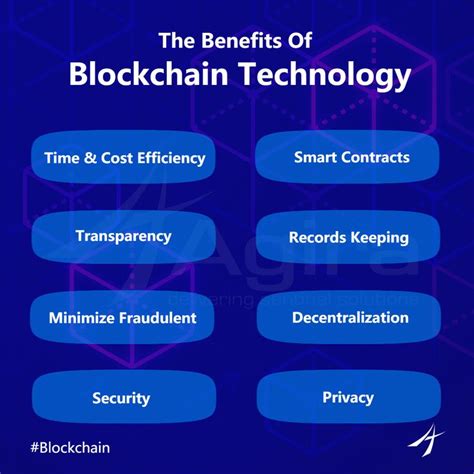 blockchain
