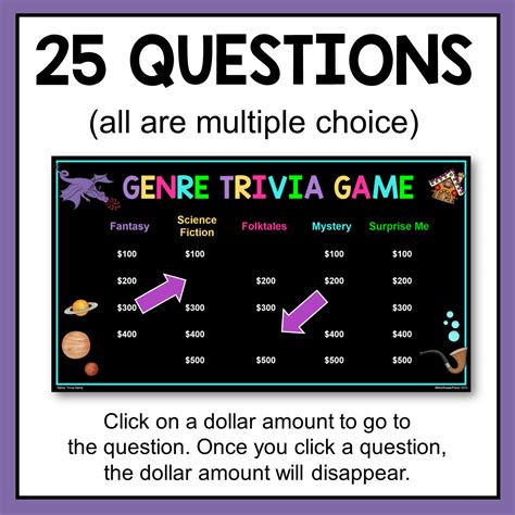 Book Genre Trivia Game - Book Genre Review Game - 24 Literary Terms ...