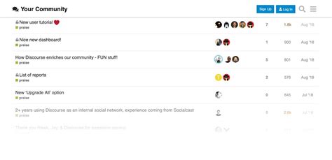 Image result for Discourse Forum