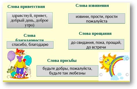 Вежливые слова 3класс