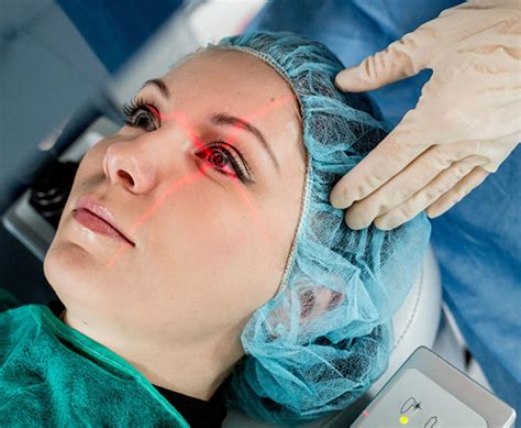 Lasik Turkey | Lasik Surgery Prices Starting From 999€ 👁️