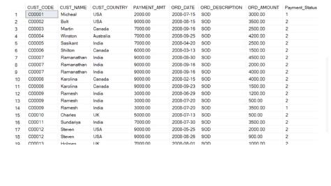 Code Statements as a SQL File in SSMS 的图像结果