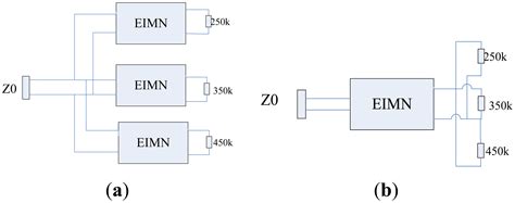 Design of a Broadband Electrical Impedance Matching Network for ...