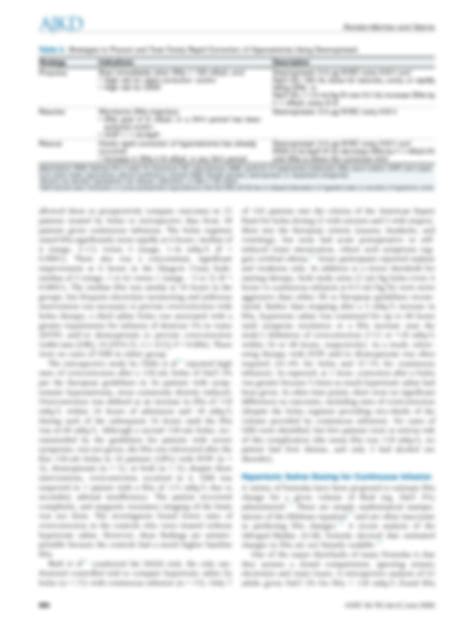 SOLUTION: Hypertonic saline for hyponatremia - Studypool