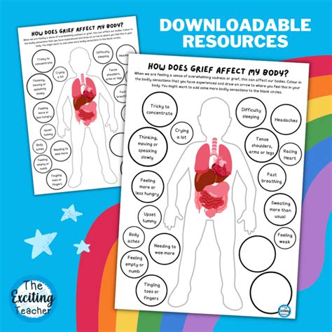 Image result for Problem Solving Diagram Why Worry