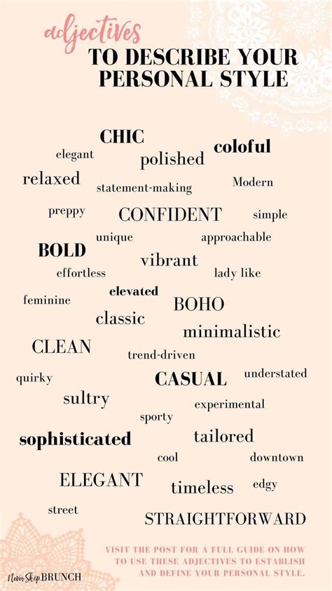Discover Your Personal Style with Fashion Words Poster