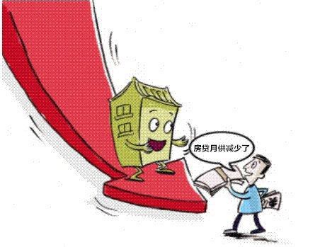 房贷月供还不上会怎么样 有哪些严重后果-股城理财