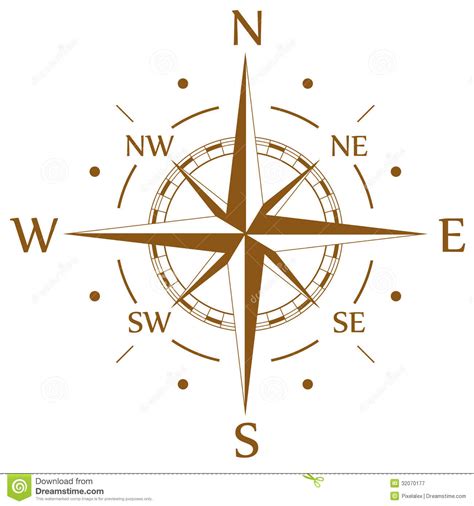 Compass Rose 的图像结果