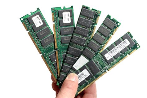 Image result for Computer Memory Types