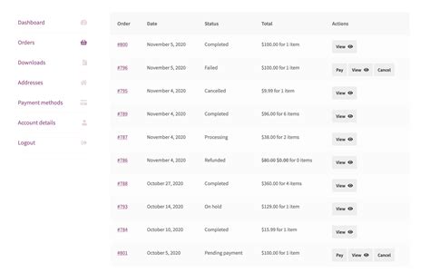 The My Account Page Documentation - WooCommerce
