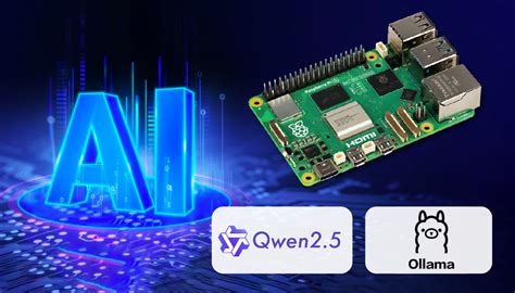 Raspberry Pi 5 Tutorial 的图像结果