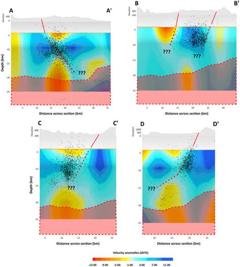 On the Patterns and Scaling Properties of the 2021–2022 Arkalochori ...