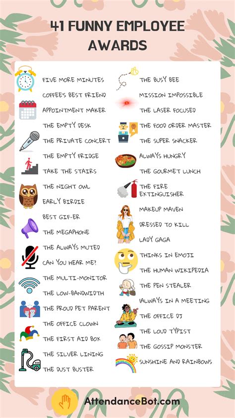 54 funny employee awards that will have your team laughing and cheering ...