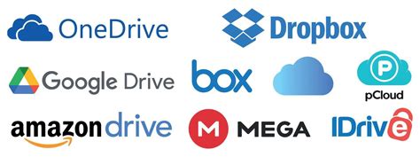 Image result for Dropbox Cloud Storage Logo