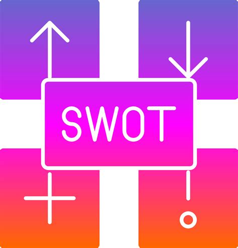 SWOT Vector 的图像结果