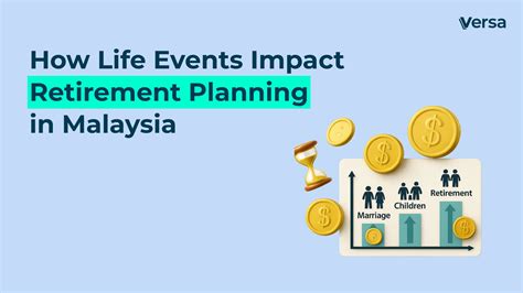 Versa Retirement | Private Retirement Scheme (PRS) Solution