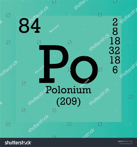 Polonium Periodic Table