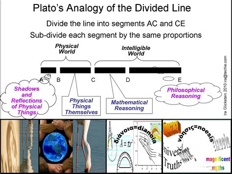 The Virtual Philosophy Club: Ancient Physics - Plato and Aristotle