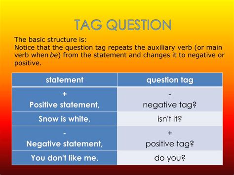 How to Use Tag Questions 的图像结果