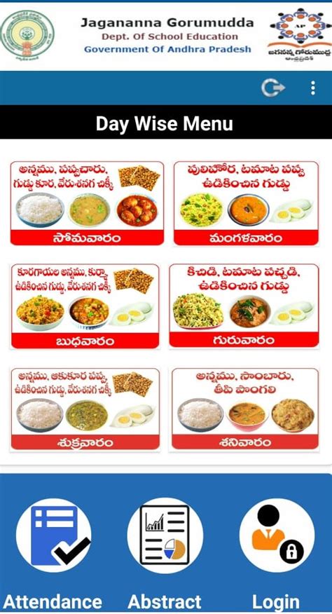 AP MDM APP Jagananna Gorumudda MDM APP Download from Play Store Link ...