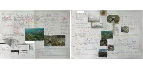 Image result for Script for Tour Example