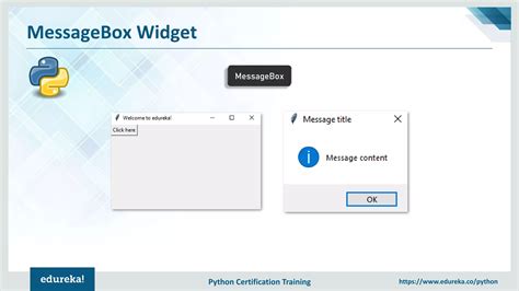 Image result for Tkinter Python Tutorial