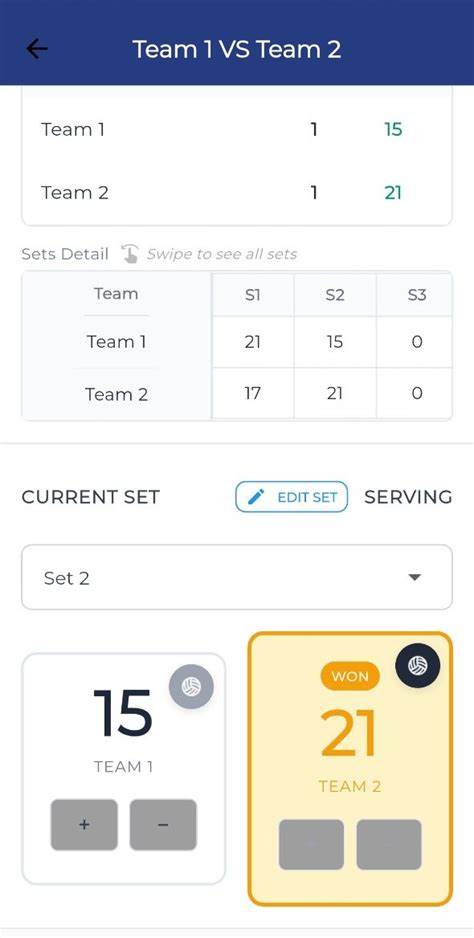 Superscore
