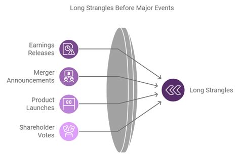 Top Volatility Options: stock options with the highest implied volatility today - Yahoo Finance