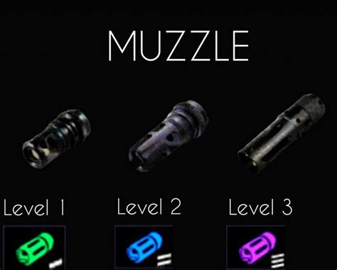 How To Use Gun Attachments In Free Fire?