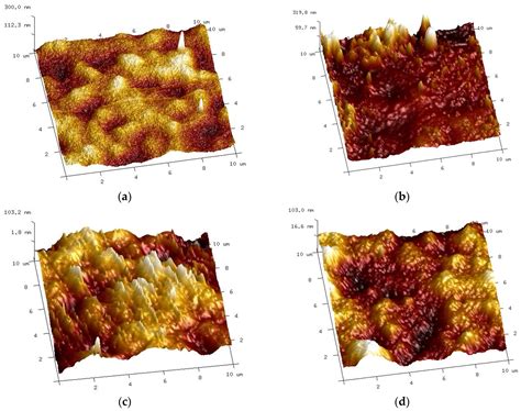 Effects of Alkaline Cleaning Agents on the Long-Term Performance and ...