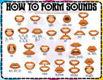 Basic Phonics Lessons 的图像结果