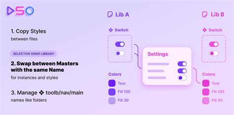 Image result for Figma Community Plugins